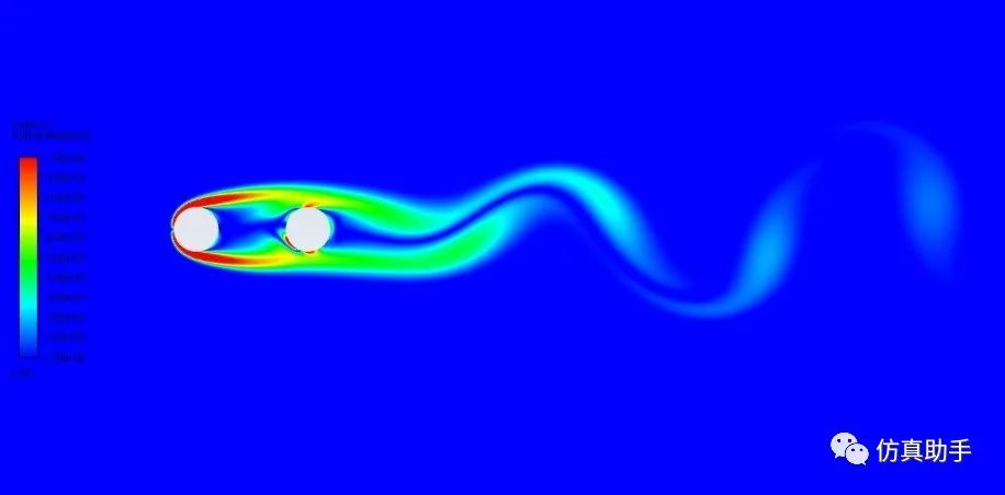 FLUENT精典案例#371-低雷诺数层流串列双圆柱绕流仿真的图21