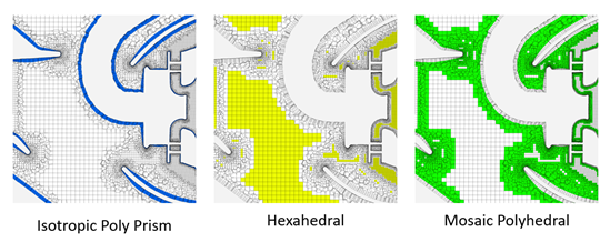 全新体验的Fluent Meshing | 在燃烧室中的应用的图4