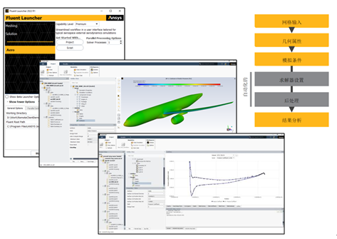 ANSYS Fluent 2022R1新功能 | 前处理、求解器和后处理性能改善!的图11