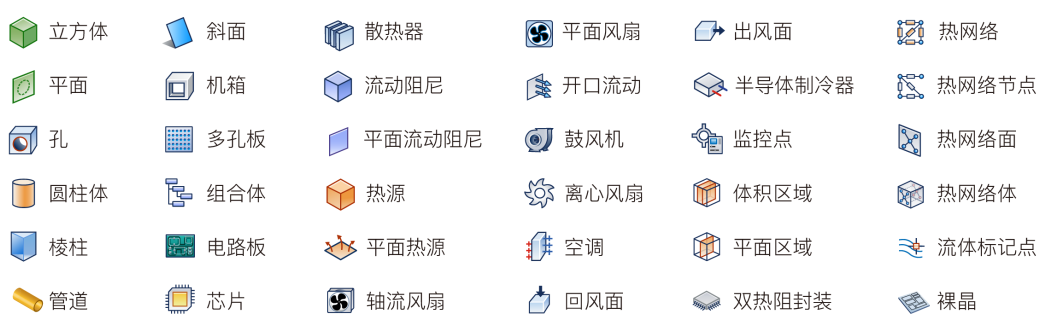 电子散热仿真软件Simetherm v2023