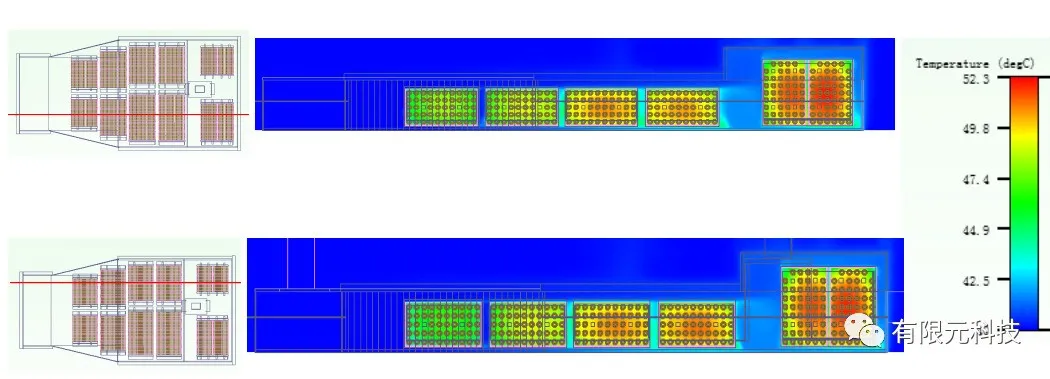 元王仿真云案例精选丨基于Flotherm的电池包热仿真分析的图6