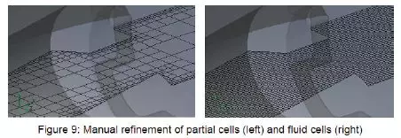 CFD 分析中如何选择有效网格系统的图9