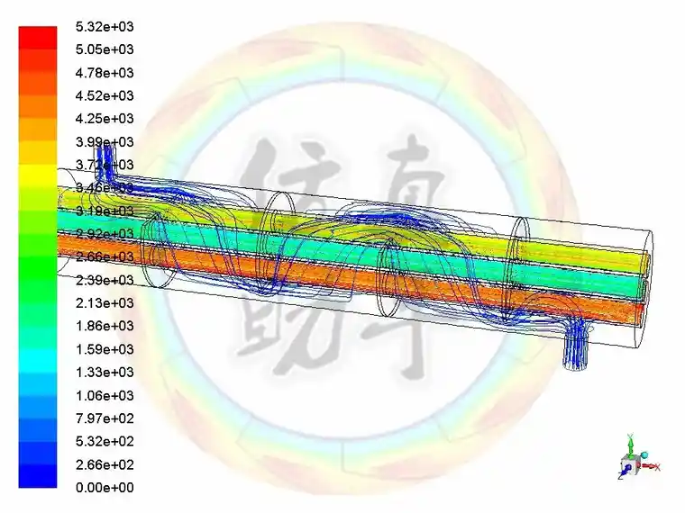 FLUENT精典案例#320-管壳式换热器仿真的图15