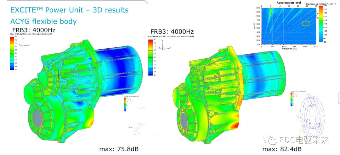 技术邻周报Q16：CAE编程/Abaqus/傅里叶/Python/螺纹/NVH/结构/Fluent...的图9