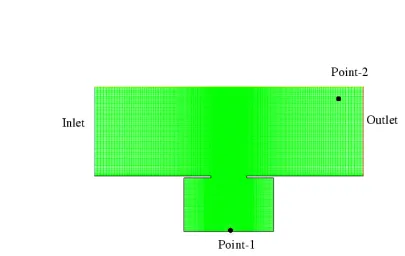 Helmholtz共振腔气动噪声FLUENT仿真的图1