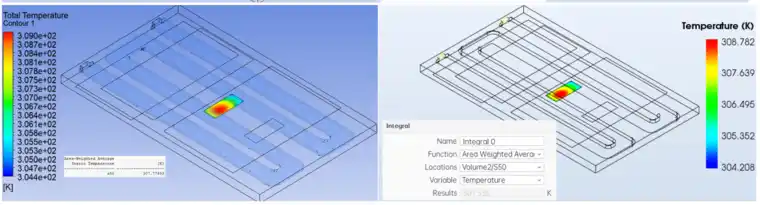 PERA SIM Fluid在电子散热冷板热仿真中的应用的图17