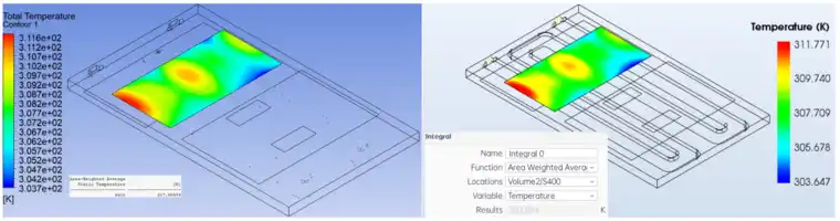 PERA SIM Fluid在电子散热冷板热仿真中的应用的图18