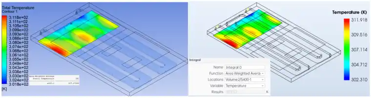 PERA SIM Fluid在电子散热冷板热仿真中的应用的图19