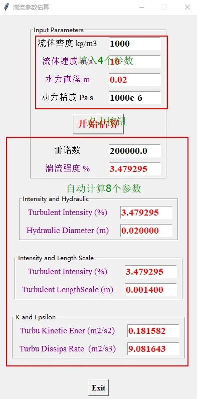 编写了一个湍流参数估计的程序（fluent）的图2