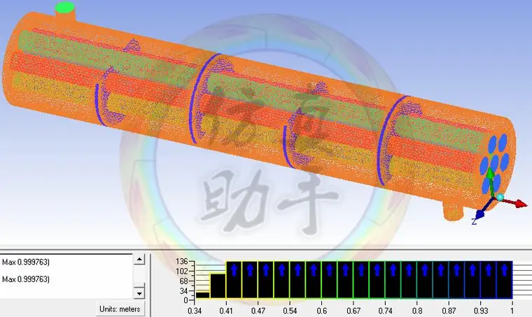 FLUENT精典案例#320-管壳式换热器仿真的图2