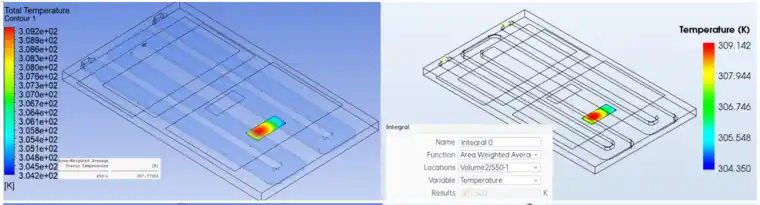 PERA SIM Fluid在电子散热冷板热仿真中的应用的图16