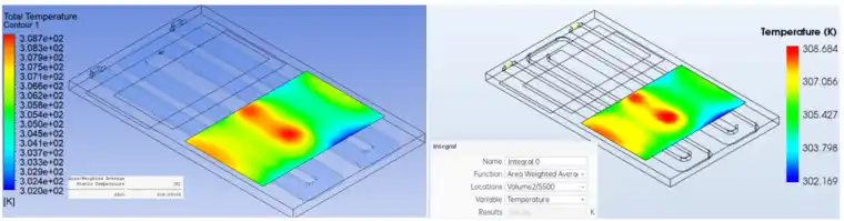 PERA SIM Fluid在电子散热冷板热仿真中的应用的图20