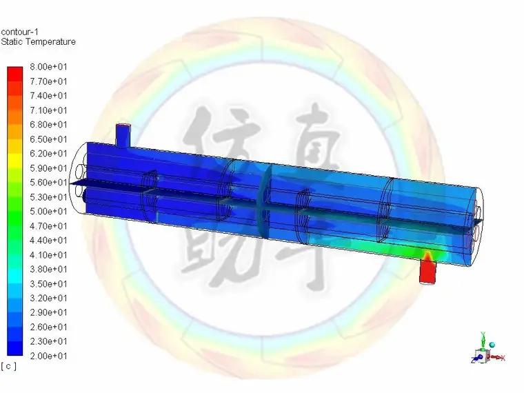 FLUENT精典案例#320-管壳式换热器仿真的图17