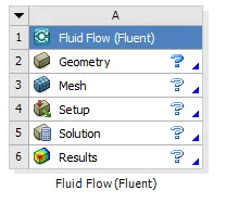 fluent species transport进行气体置换的图6