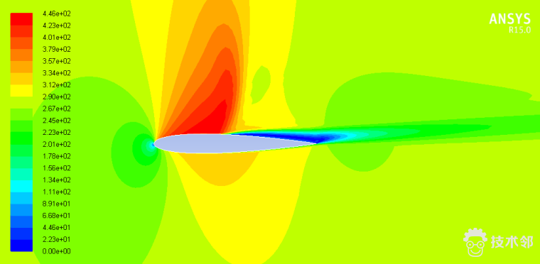 Fluent专家-流动-4 (机翼超音速流动)的图8