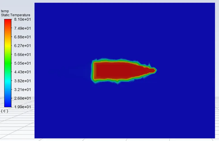 Bullet外流场温度仿真案列的图15