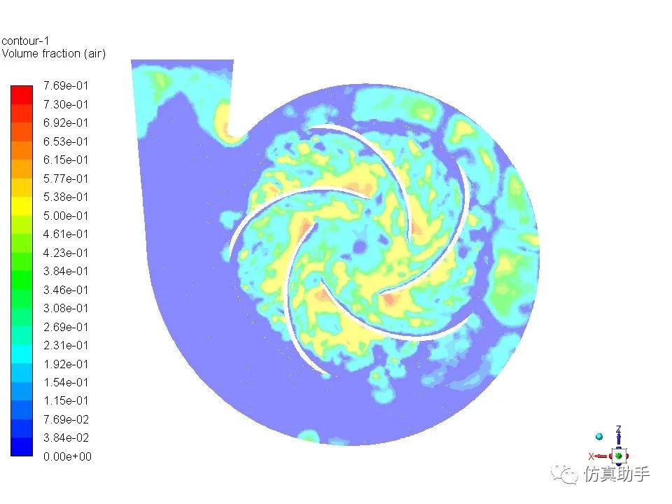 #253 FLUENT案例-离心泵固液两相流和空化仿真的图24