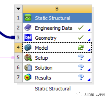 Workbench仿真教程：水流冲击桥墩仿真的图32