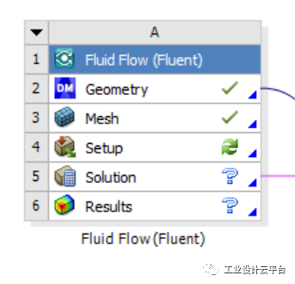 Workbench仿真教程：水流冲击桥墩仿真的图17