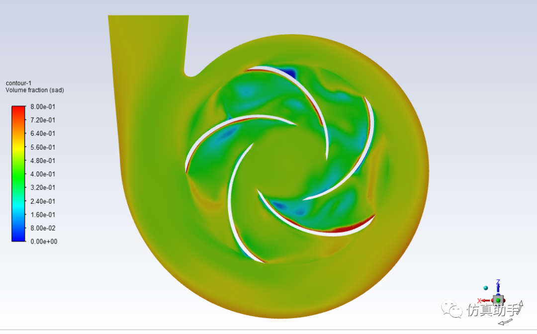 #253 FLUENT案例-离心泵固液两相流和空化仿真的图21
