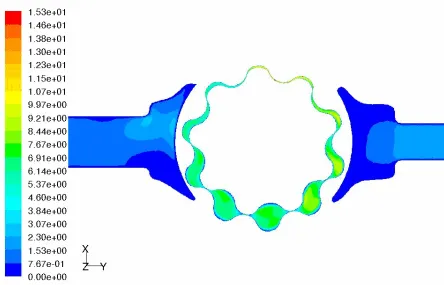FLUENT动网格案例之六：自定义网格变形算法实现齿轮油泵动态运行仿真的图5