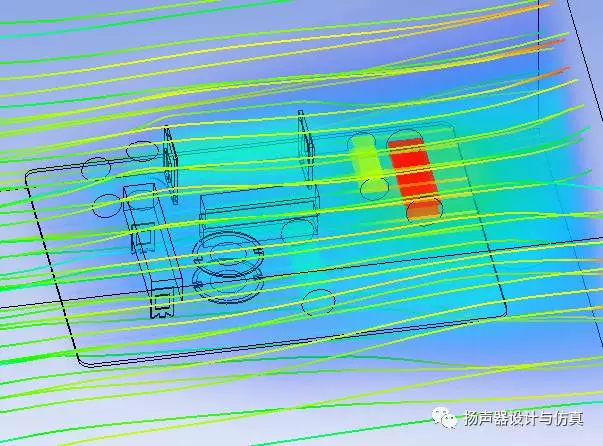 分频器散热分析！的图3