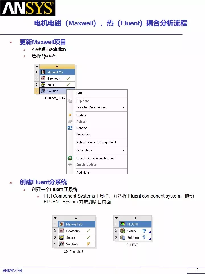 永磁电机电磁（Maxwell）、热（Fluent）耦合分析流的图5