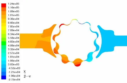 FLUENT动网格案例之六：自定义网格变形算法实现齿轮油泵动态运行仿真的图6