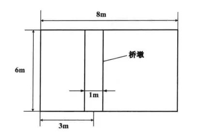 水流冲击钢桥墩耦合分析的图1