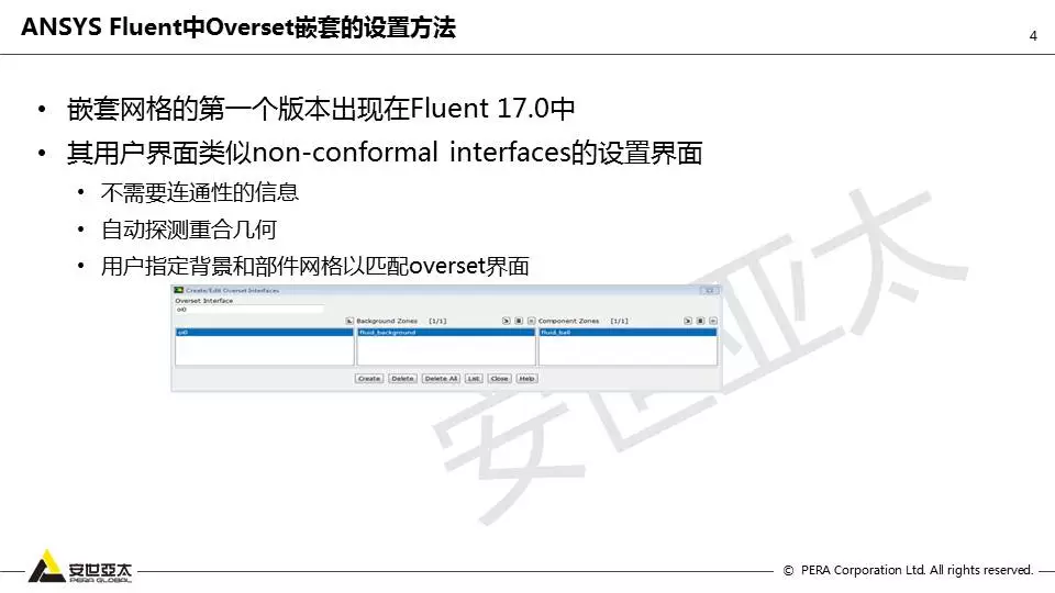 Fluent嵌套网格技术应用的图4