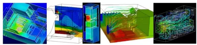 CFD散热仿真基础知识的图2