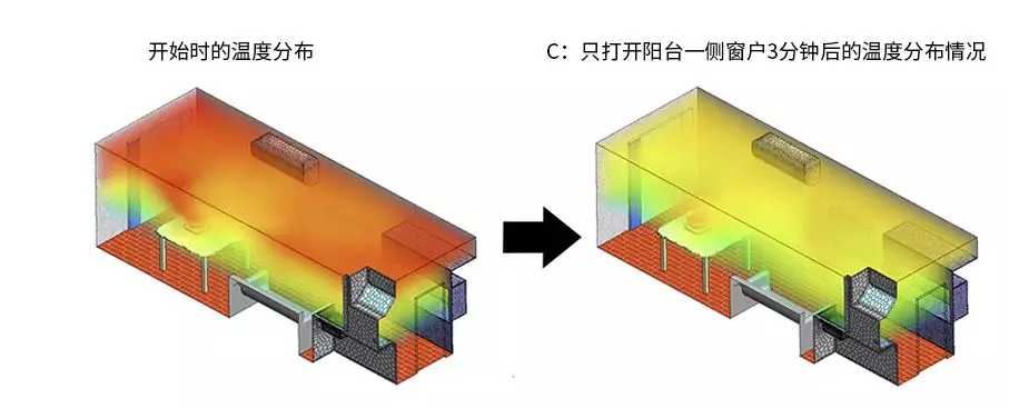 如何愉快地享用火锅？这个冬天有它就够了！的图10