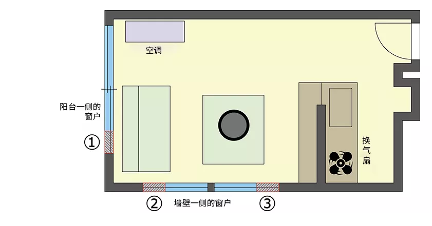 如何愉快地享用火锅？这个冬天有它就够了！的图5