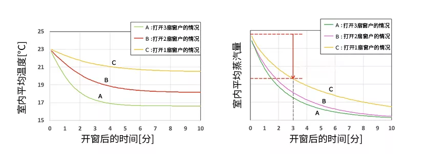 如何愉快地享用火锅？这个冬天有它就够了！的图11