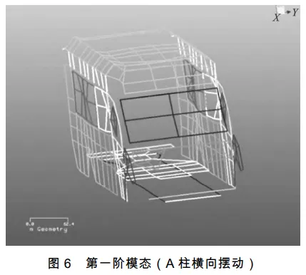 基于HyperMesh的某商用车白车身模态研究的图10