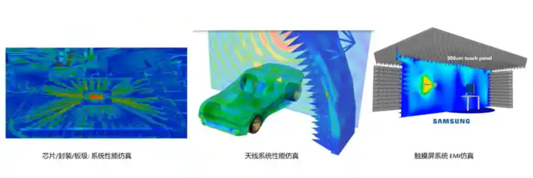 ANSYS HFSS 2022 新功能介绍的图4