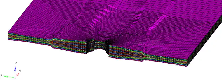 HyperMesh Optistruct模板下复合材料铺层属性创建的图8