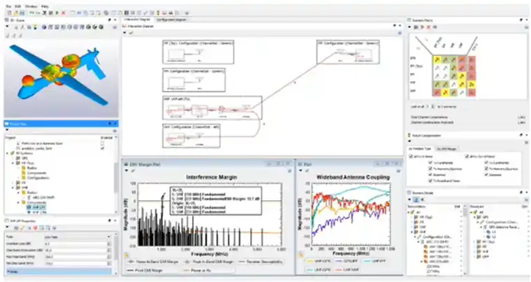 ANSYS HFSS 2022 新功能介绍的图6