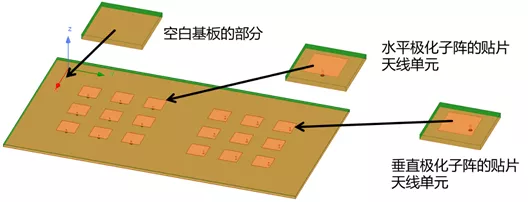 【ANSYS官方干货】5G仿真·非规则阵列天线仿真新突破的图10