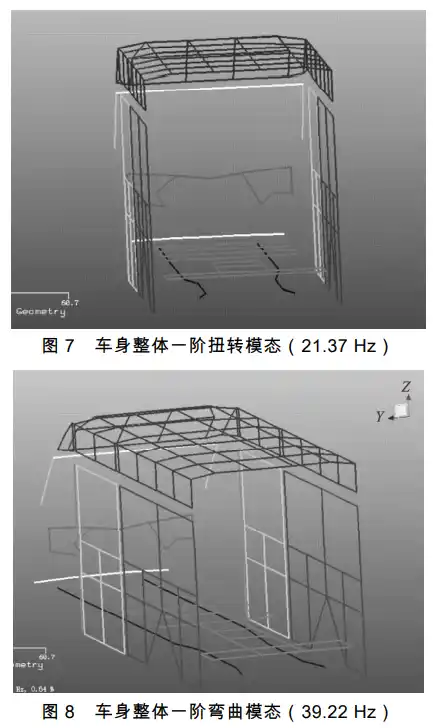 基于HyperMesh的某商用车白车身模态研究的图11