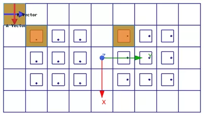 【ANSYS官方干货】5G仿真·非规则阵列天线仿真新突破的图11