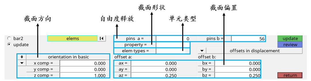 CAE前处理 | 框架模型 | 属性赋予的图2