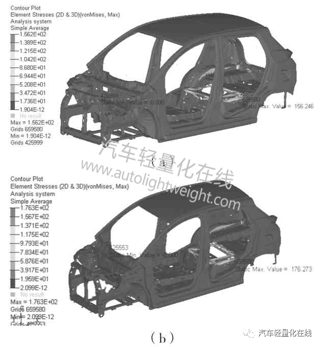 【技术帖】基于有限元分析的某电动汽车车身轻量化设计的图21