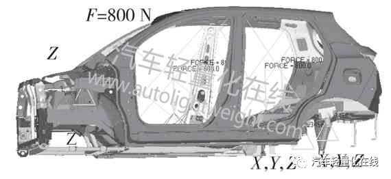 【技术帖】基于有限元分析的某电动汽车车身轻量化设计的图8