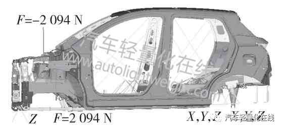 【技术帖】基于有限元分析的某电动汽车车身轻量化设计的图11