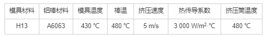 基于HyperWorks的一种悬臂类铝型材的有限元模拟研究2的图1