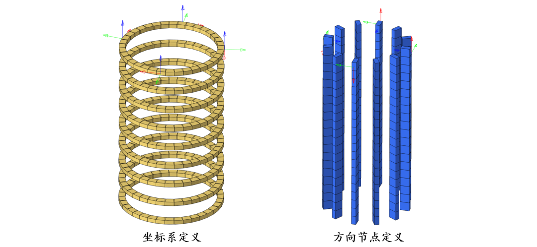 CAE前处理 | 框架模型 | 属性赋予的图11