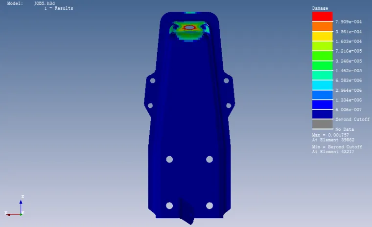 基于hyperworks/ncode支架正弦波循环载荷/白噪声载荷E-N疲劳寿命分析的图3