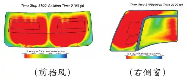 基于STAR-CCM+汽车除霜系统CFD仿真分析与优化的图10
