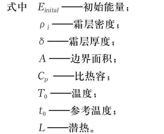 基于STAR-CCM+汽车除霜系统CFD仿真分析与优化的图4